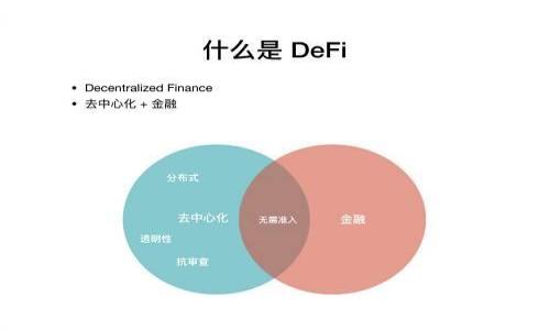   
TP钱包下载：获取正版APP，轻松管理你的数字资产